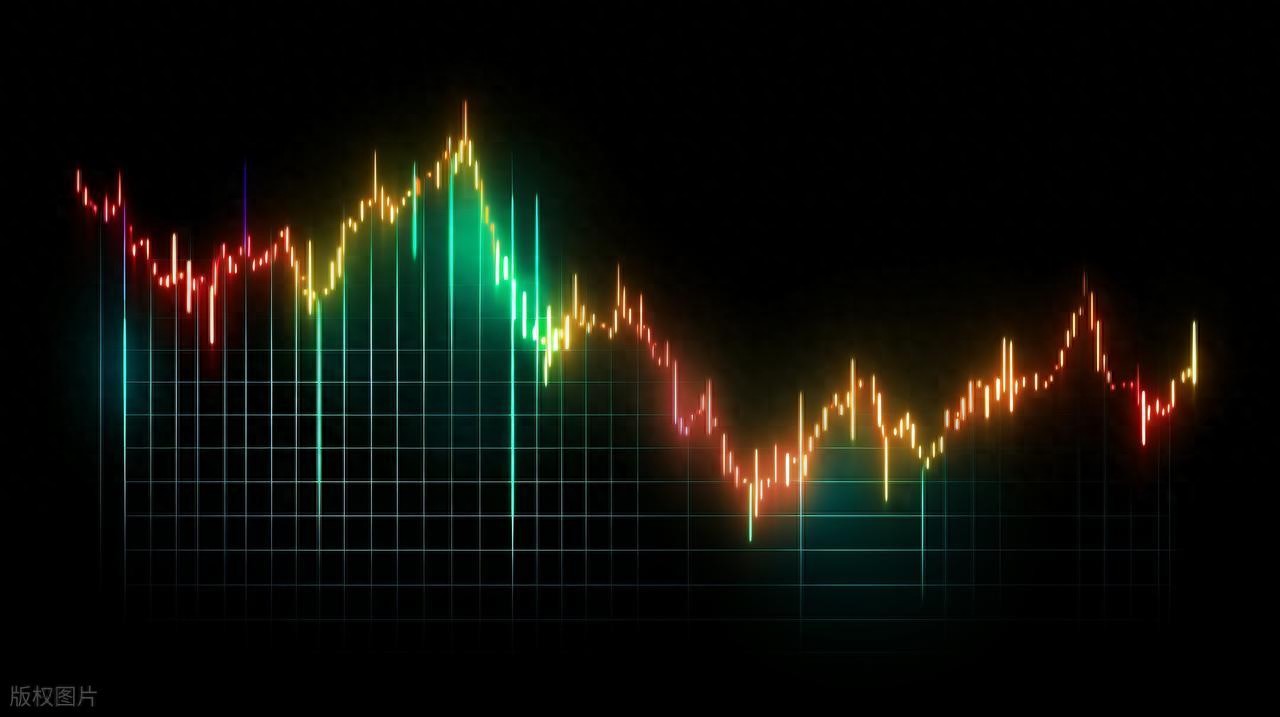走势分析_黄金行情走势分析_股市行情最新走势分析