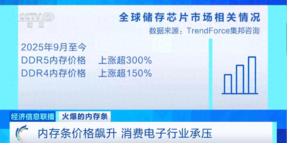 甲鱼什么价格市场_东北瓜子批发价格市场_市场价格