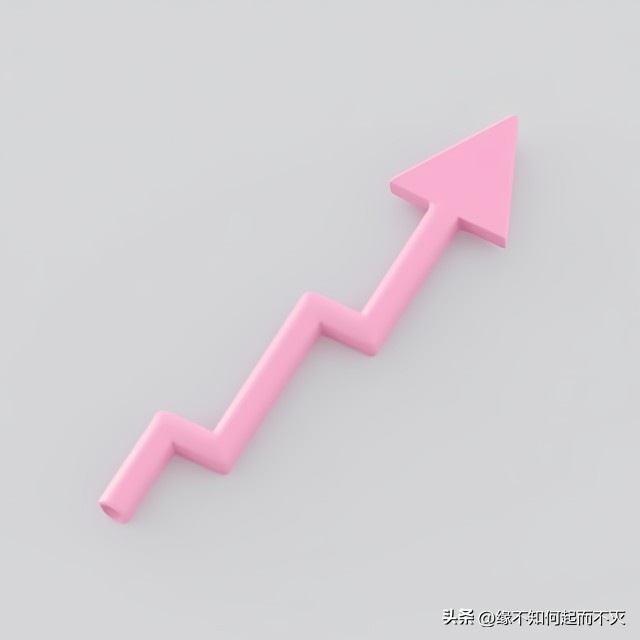 金价走势分析_走势分析_股市行情最新走势分析