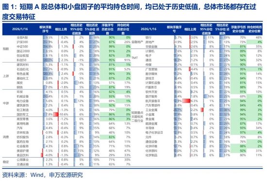 商业航天AI应用产业趋势向上_行情波动_2026年开门红行情增量资金流入