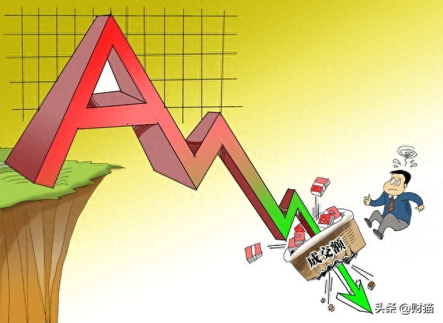 12月工业增加值社会消费品零售总额数据影响_行情变化_A股缩量震荡行情