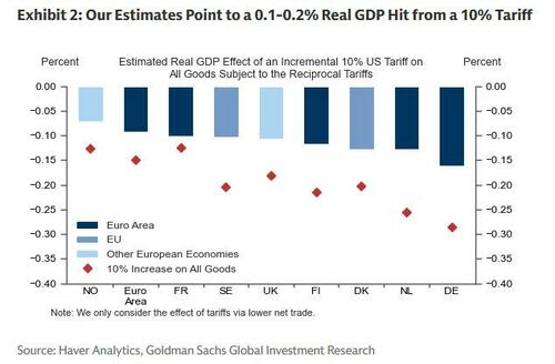 全球央行购金战略_黄金价格走势_价格走势
