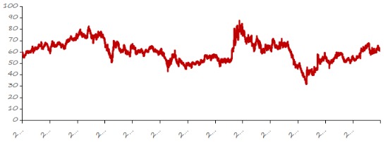 金银比价历史演变_金银比价定价逻辑_价格演变