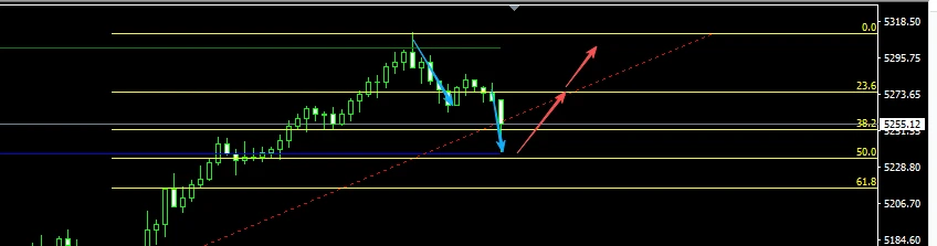 白银溢价趋势_行情变化_黄金市场分析