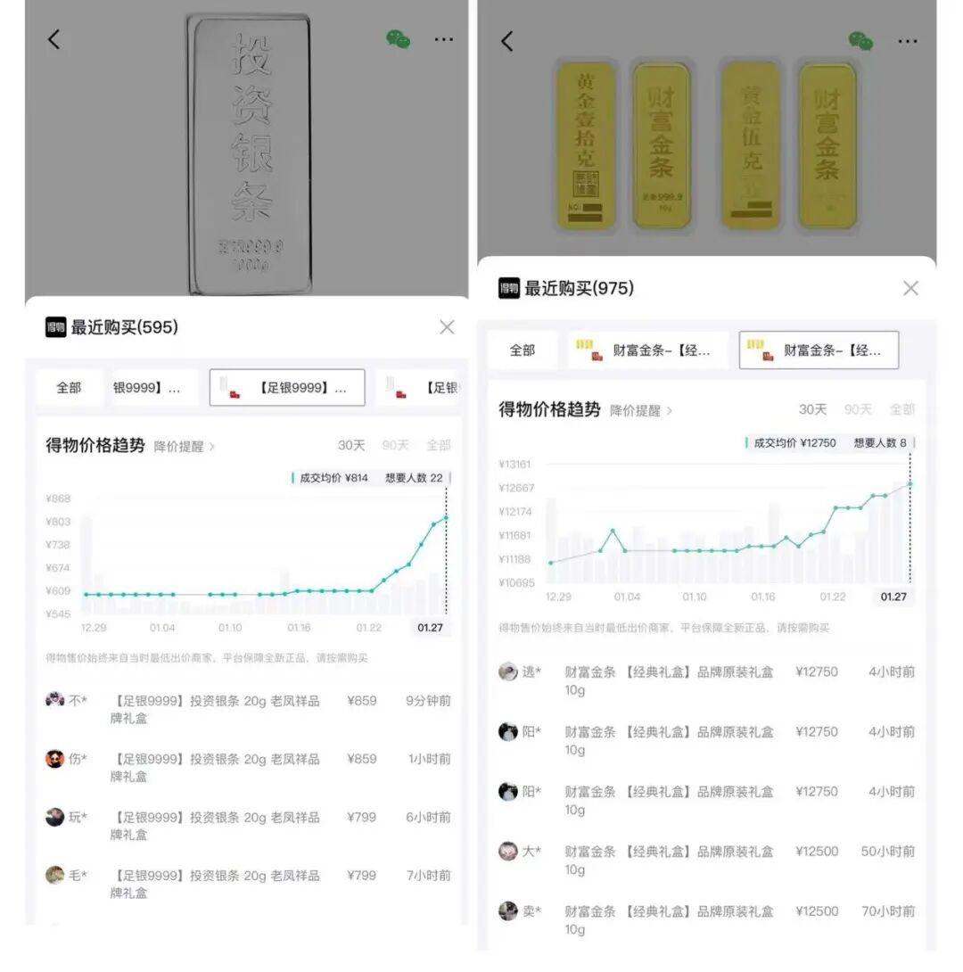 行情变化_国投白银LOF溢价风险_白银价格走势