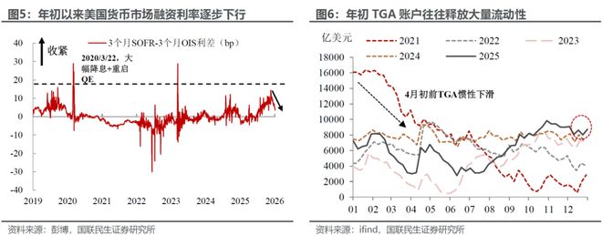 贵金属ETF配置策略_行情变化_有色金属牛市趋势