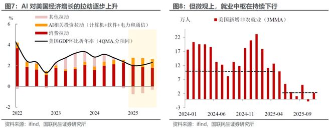 行情变化_有色金属牛市趋势_贵金属ETF配置策略