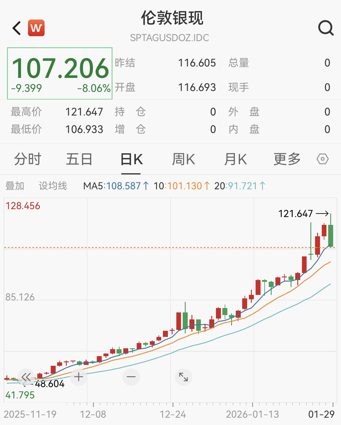 图源：21世纪经济报道