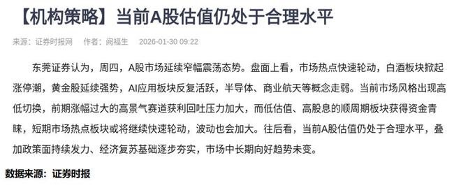 行情波动_A股市场量化分析_机构库存数据行为特征