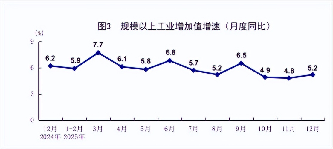 2025年GDP增速分析_行情趋势_A股市场中期走势预测