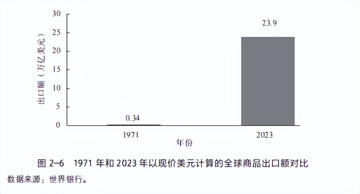 行情趋势_时寒冰对黄金未来趋势分析_2023年黄金白银价格走势