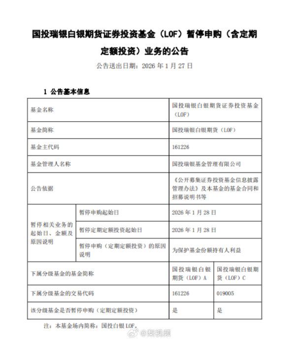 通胀与政策拉锯战_黄金白银价格波动_价格演变
