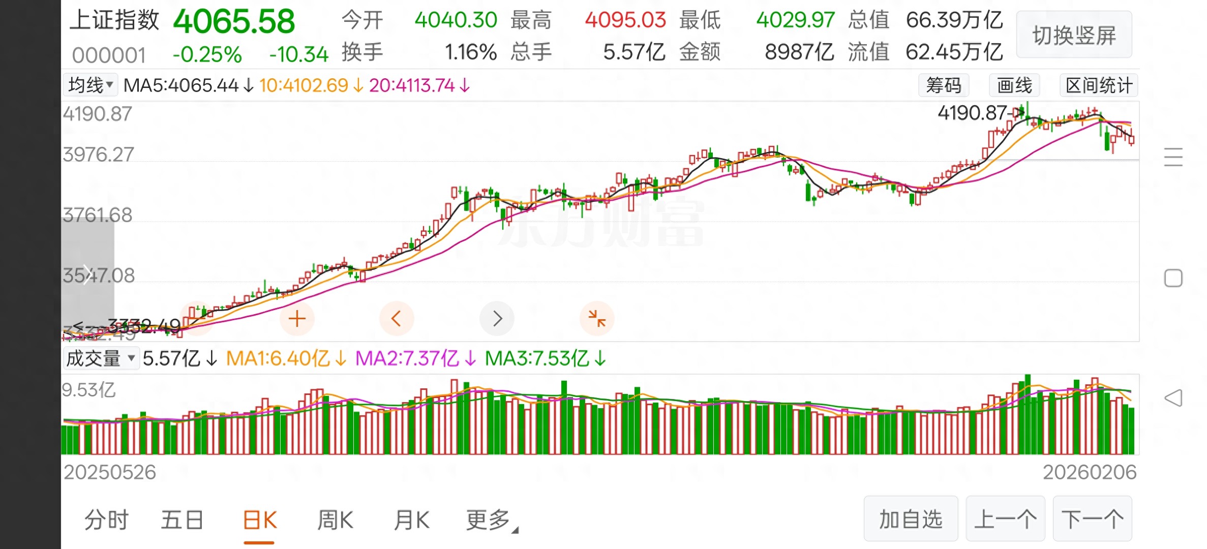 走势分析_A股节前震荡格局结构性机会_2026年A股走势分析及操作策略