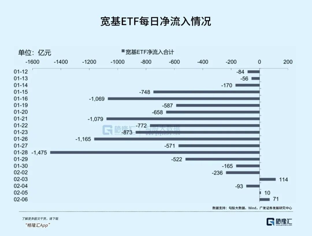 AI技术产业趋势_春节A股市场行情_行情走向