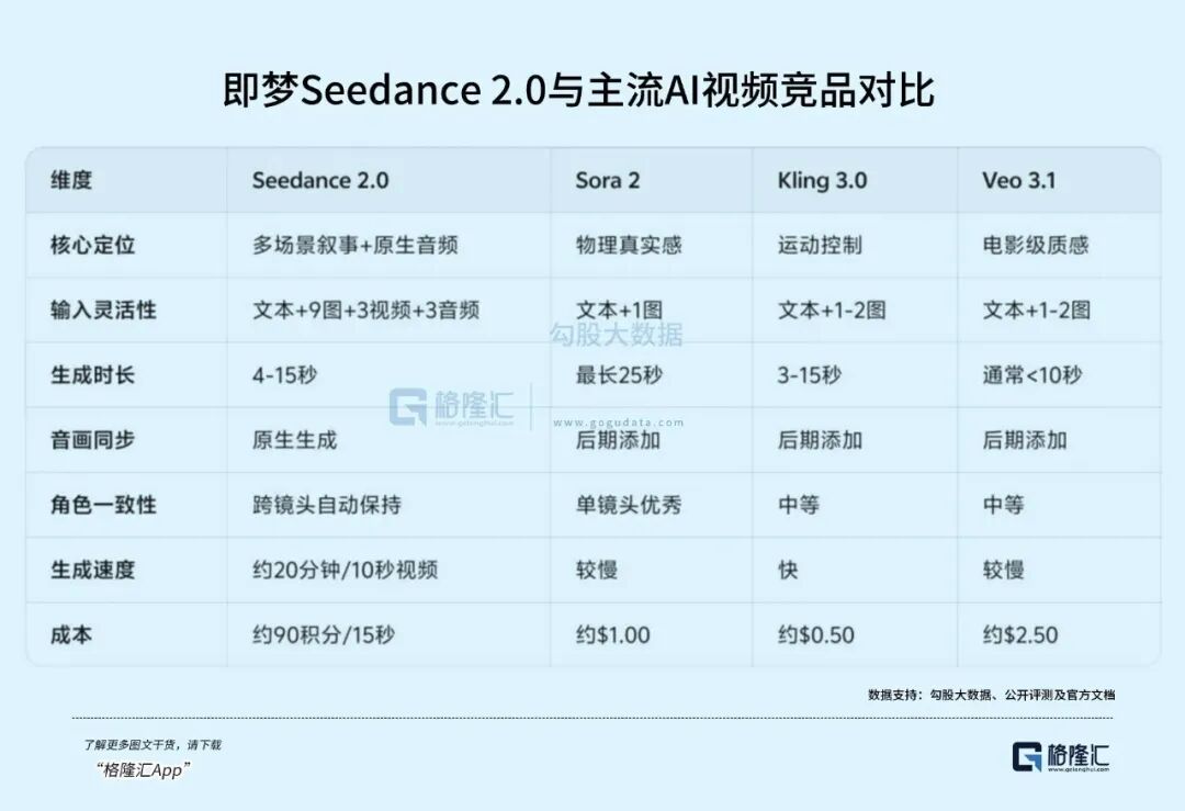 行情走向_AI技术产业趋势_春节A股市场行情