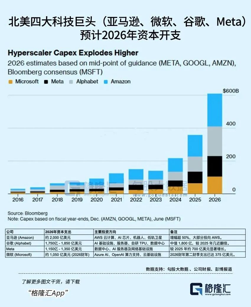 行情走向_春节A股市场行情_AI技术产业趋势