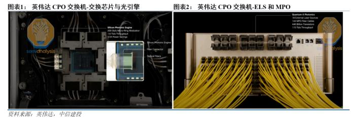 春节A股市场行情_行情走向_AI技术产业趋势