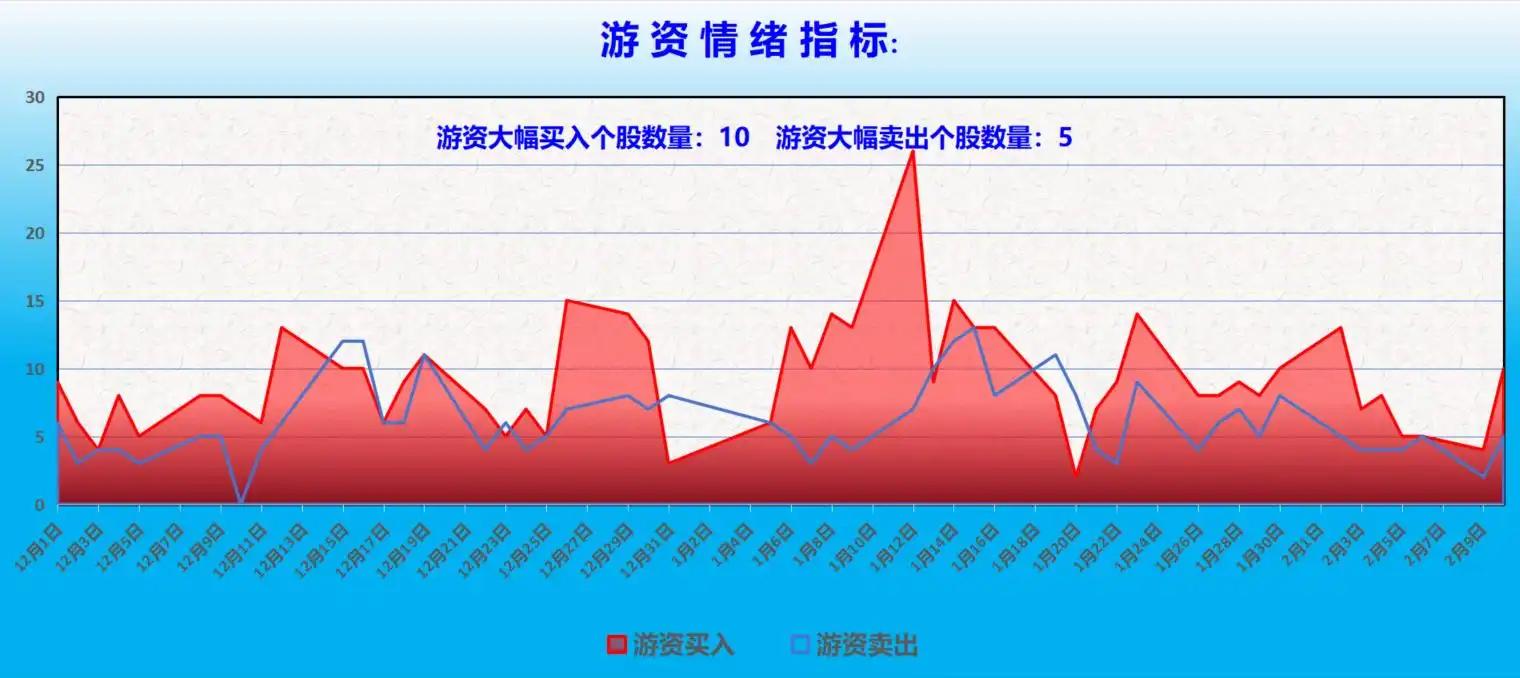 A股市场春节前走势_央行货币政策对A股影响_市场动态