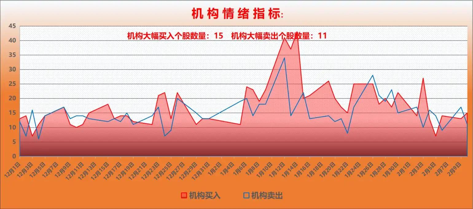 央行货币政策对A股影响_A股市场春节前走势_市场动态