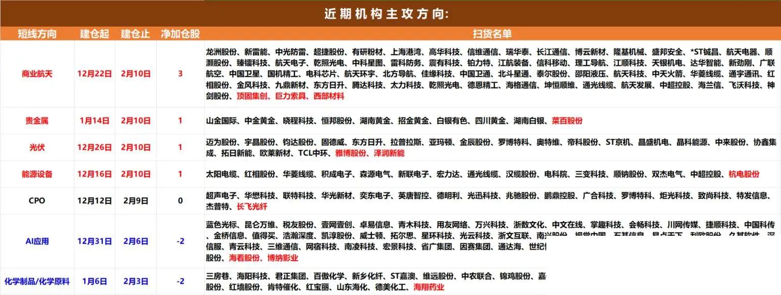 市场动态_央行货币政策对A股影响_A股市场春节前走势