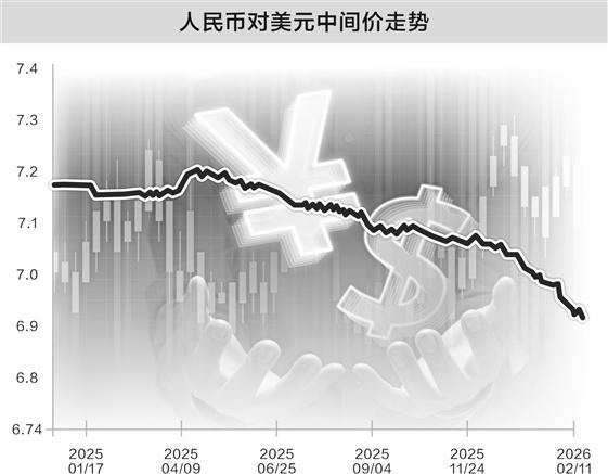 人民币汇率走势_港股A股受益分析_行情走向