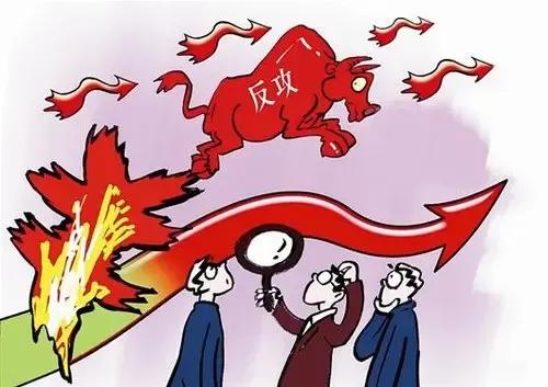 五浪下跌结构_下降趋势线压制_走势分析