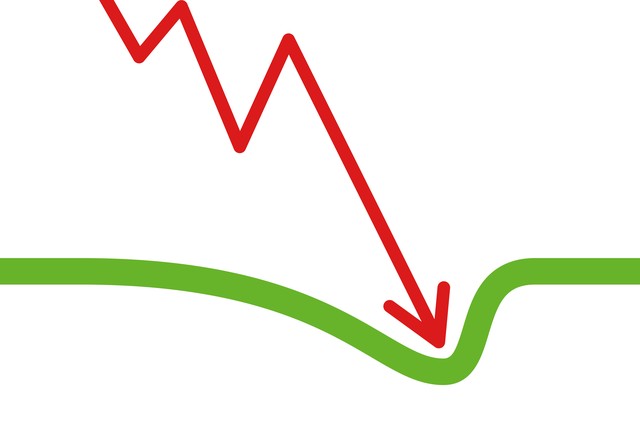 证通电子股价分析_走势分析_证通电子资金流向解读