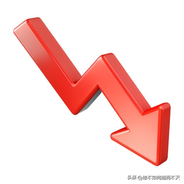 江西铜业股价分析_走势分析_江西铜业未来走势预测