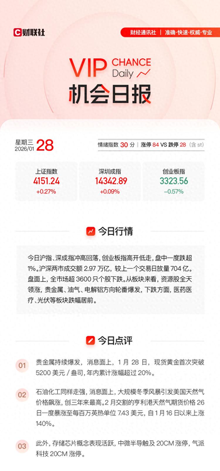 贵金属价格走势_市场动态_白银铜市场分析