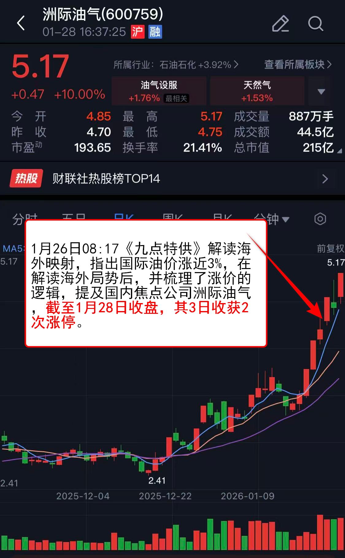 市场动态_贵金属价格走势_白银铜市场分析