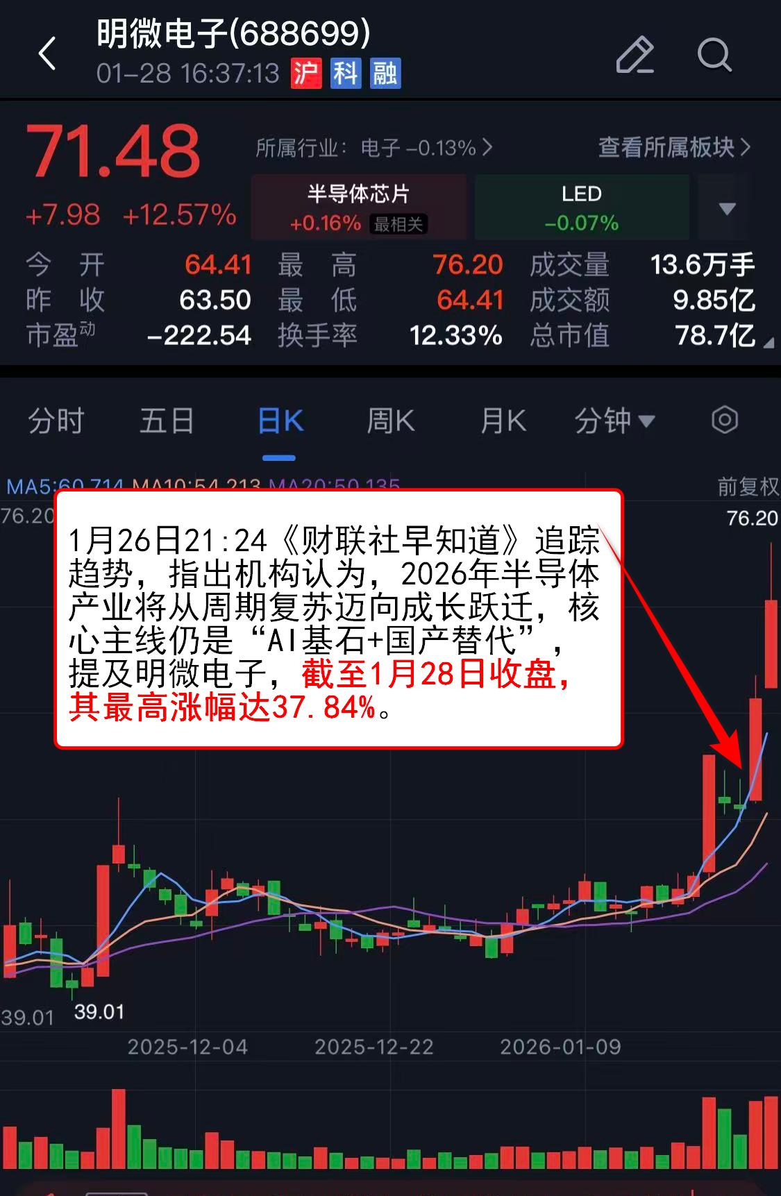 贵金属价格走势_白银铜市场分析_市场动态