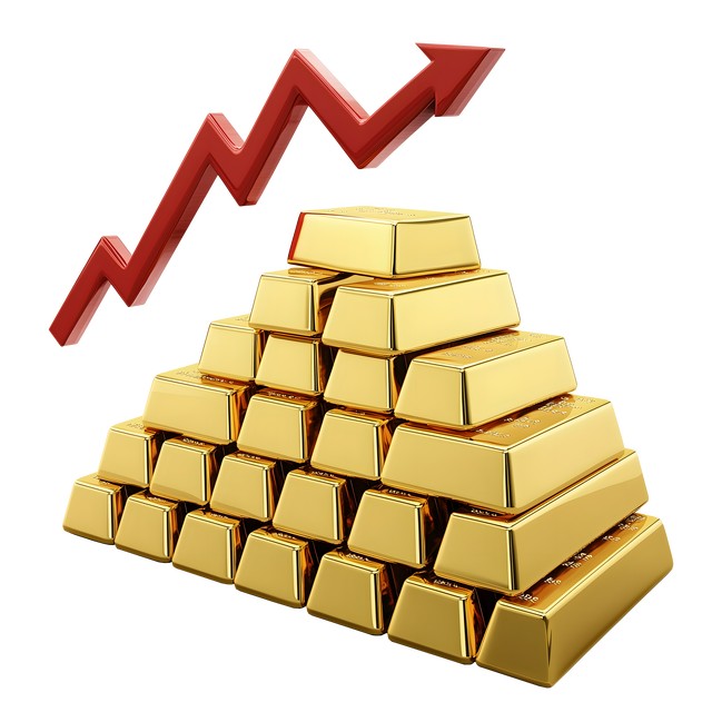 黄金长期基本面支撑_短期市场变量扰动_价格趋势