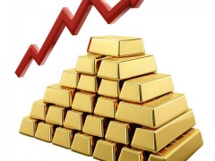 2026 年初黄金价格暴跌后反弹，长期与短期趋势分析