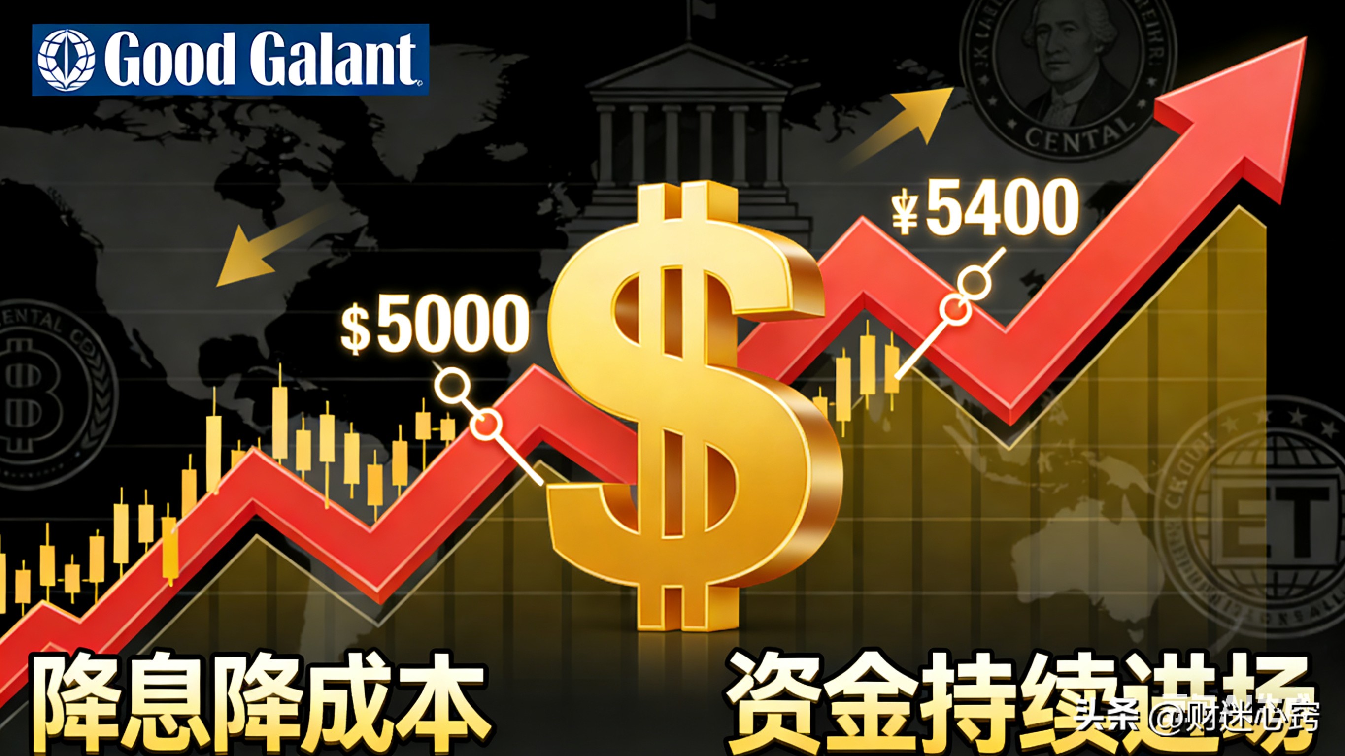 价格趋势_央行购金潮对金价影响_黄金价格未来趋势