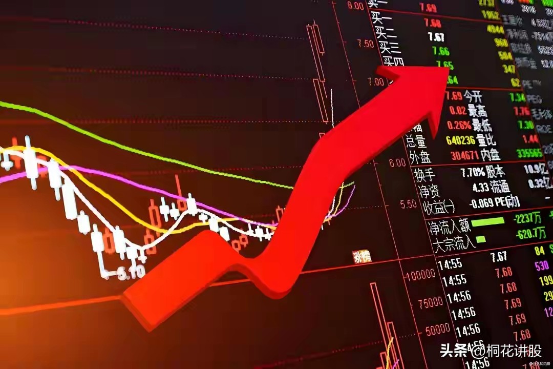 市场行情_龙头回购潮托底_中国资产重估潮