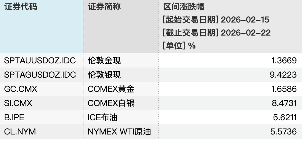 行情走向_港股科技股走势_A股节后行情分析