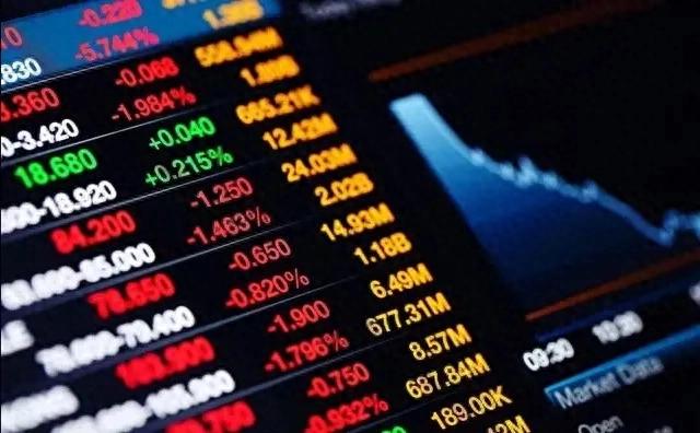 节后首周行情分析_行情走势_马年A股开市