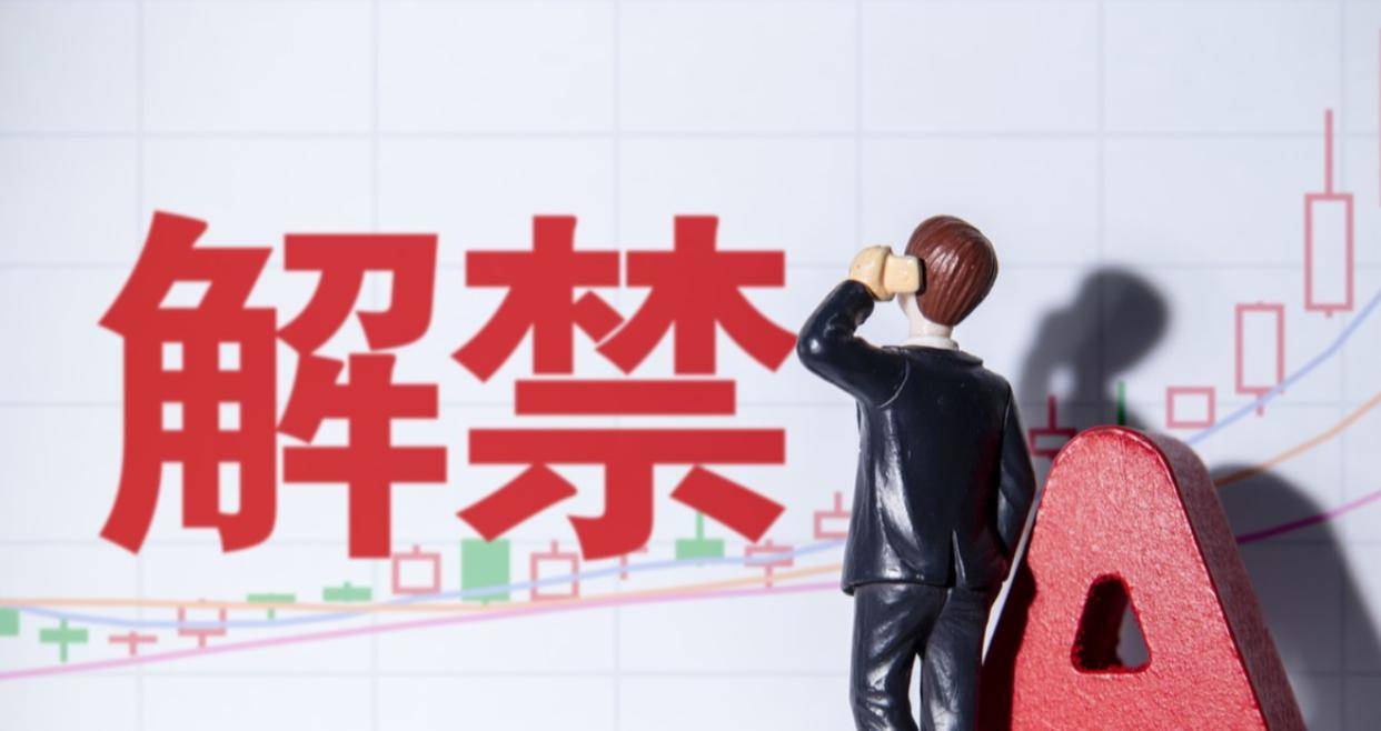 十五五规划政策红利股市影响_市场走势_A股节后反弹规律