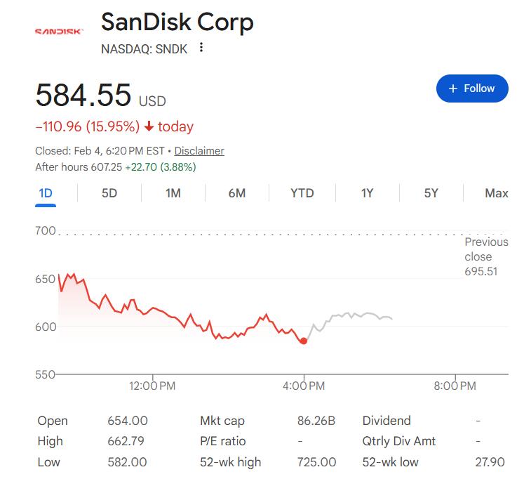 市场走势_基本面技术面资金面情绪面_股票市场分析