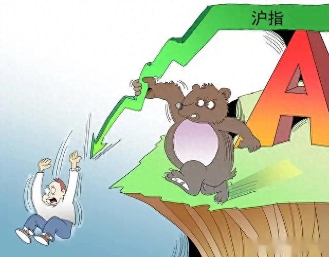 A股市场震荡调整分析_4060点支撑位走势预测_市场走势