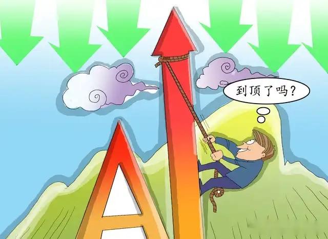 A股市场震荡调整分析_4060点支撑位走势预测_市场走势