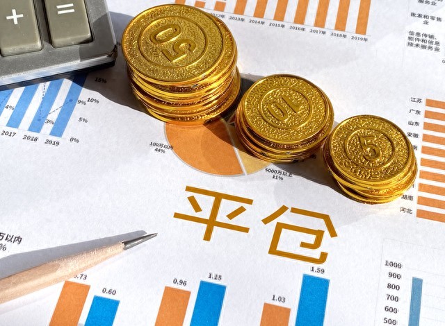 加仓策略_交易系统设计_行情趋势