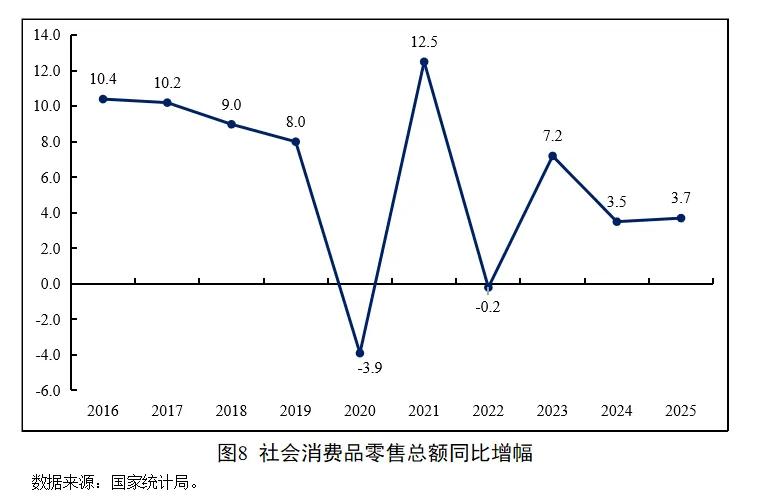 当前经济形势分析_行情趋势_张军扩中央经济工作会议解读