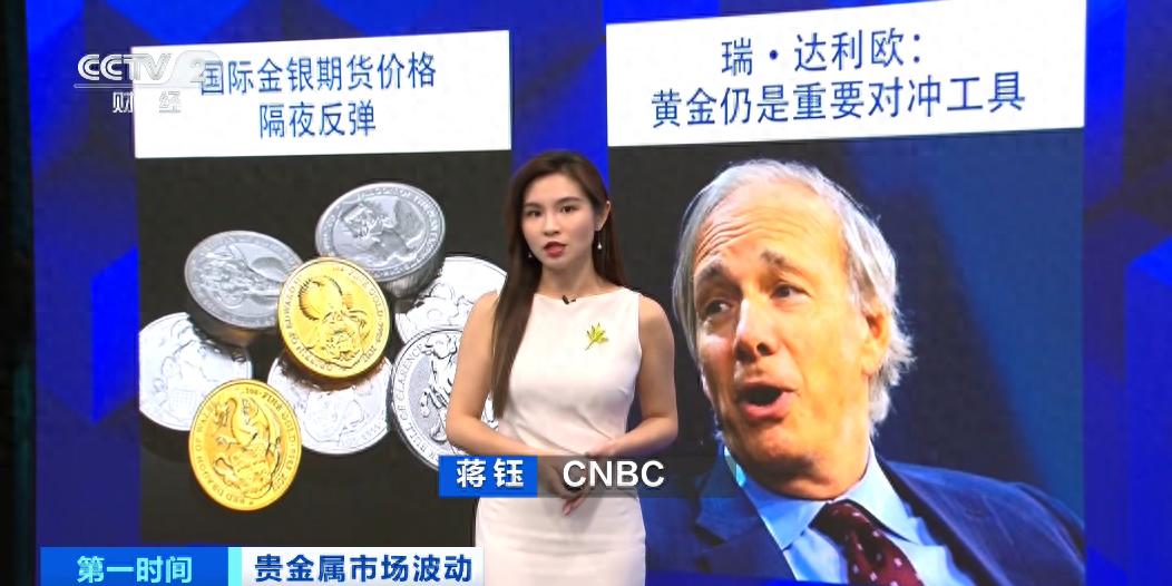 黄金对冲工具_市场走势_贵金属市场分析