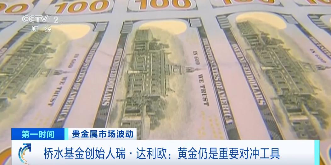 贵金属市场分析_黄金对冲工具_市场走势