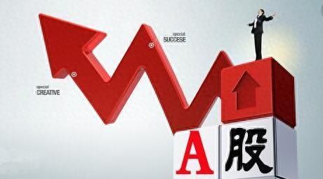 市场走势_A股市场风格切换_成长股价值股轮动