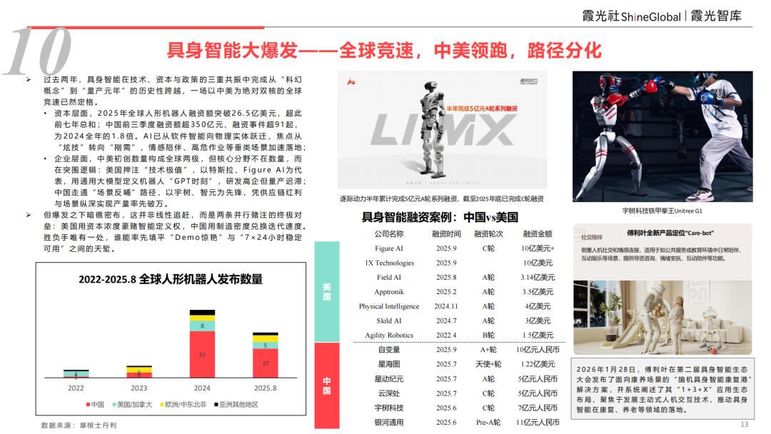 行情趋势_中国品牌全球价值链升级_2026中国企业出海趋势