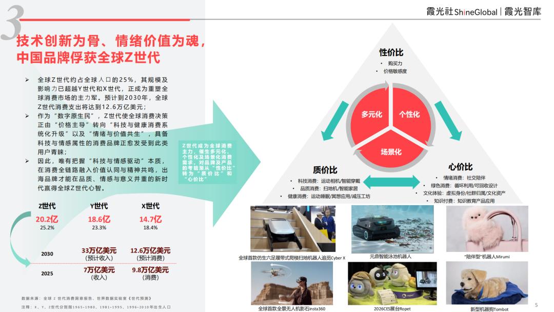 中国品牌全球价值链升级_行情趋势_2026中国企业出海趋势