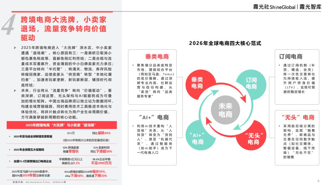 行情趋势_中国品牌全球价值链升级_2026中国企业出海趋势