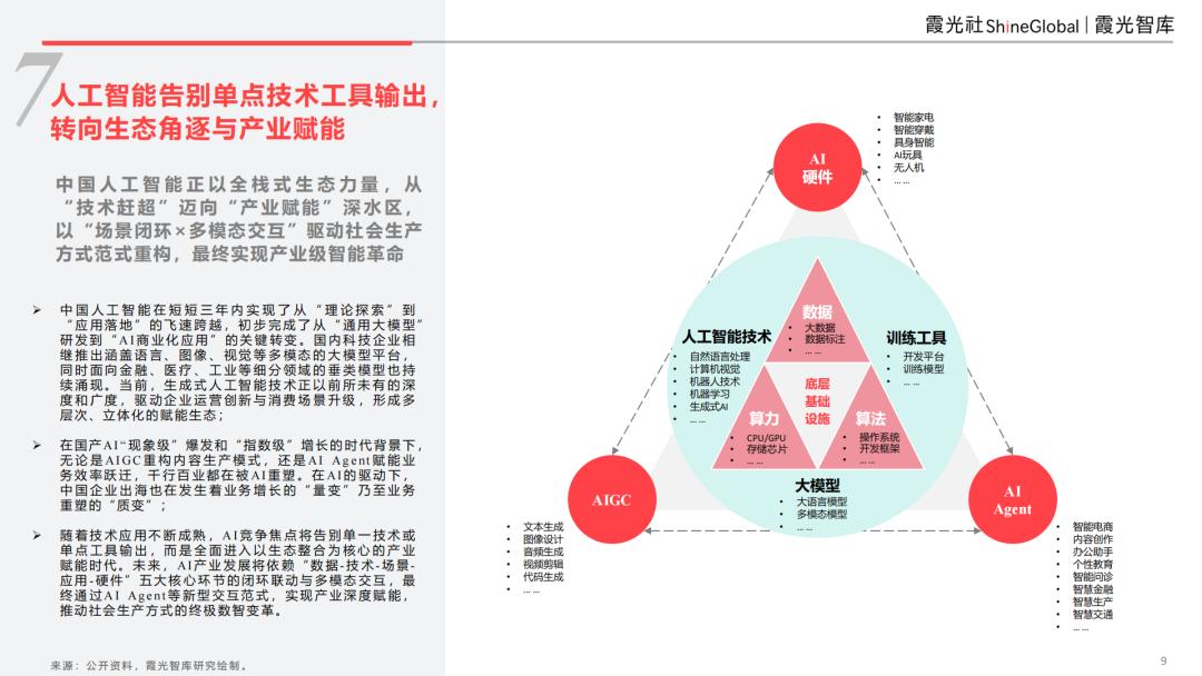 2026中国企业出海趋势_行情趋势_中国品牌全球价值链升级